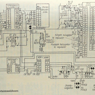 simfonija-2-2