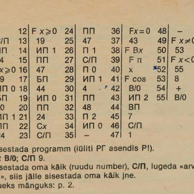elektroonika-mk61-4